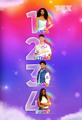 Félicitations aux 4 finalistes de #SecretStory13 : Anita, Ethan, Noah et Romy 🏆#SecretStory #secretstory2025 #SecretStoryLeLive #SecretStoryLive #SS13