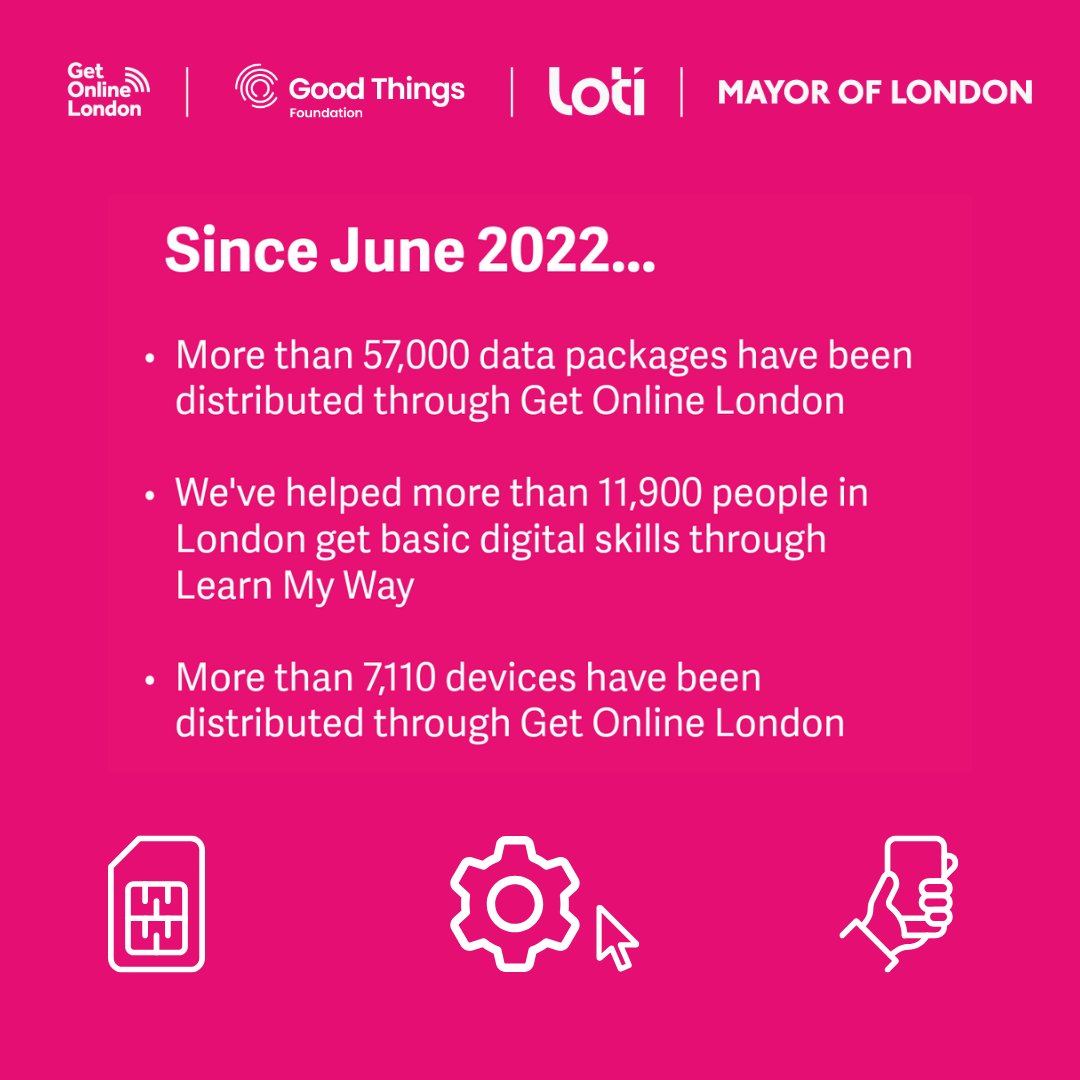 Good Things Foundation (@goodthingsfdn) on Twitter photo Get Online London is a collaboration between us, <a href="/LOTI_LDN/">London Office of Technology and Innovation</a> and <a href="/MayorofLondon/">Mayor of London, Sadiq Khan</a>, helping Londoners to get online.
Since June 2022, we've supported many people with free data, devices and digital skills support.
Find out how many we've helped in the image below! ⬇️ Get Online London is a collaboration between us, <a href="/LOTI_LDN/">London Office of Technology and Innovation</a> and <a href="/MayorofLondon/">Mayor of London, Sadiq Khan</a>, helping Londoners to get online.
Since June 2022, we've supported many people with free data, devices and digital skills support.
Find out how many we've helped in the image below! ⬇️