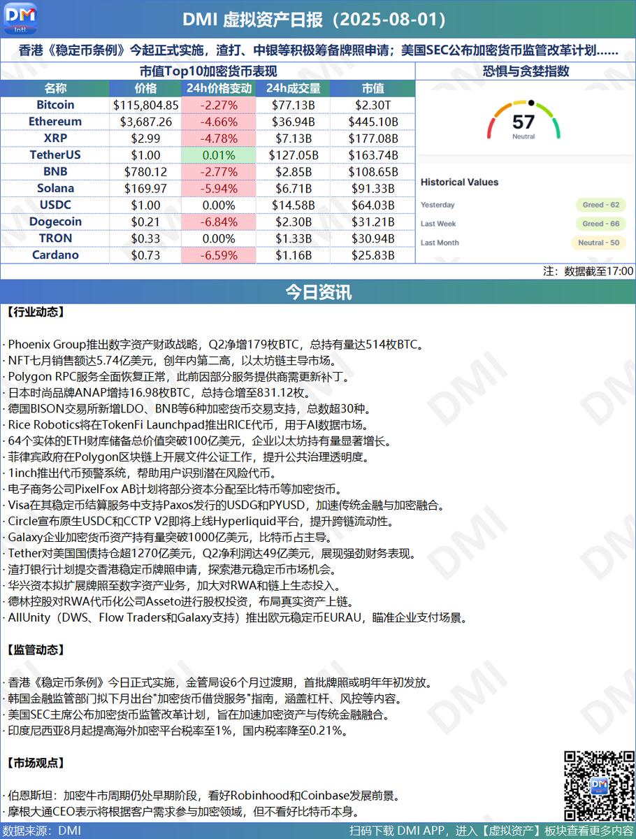 CSCI Technology tweet media