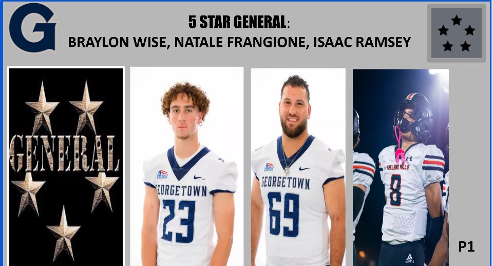 We ARE One! Practice #1 in the books