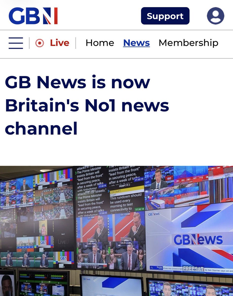 Alex Armstrong (@alexharmstrong) on Twitter photo Both BBC News Channel and Sky News have been overtaken by GB News for an entire month, a landmark achievement which comes just as GB News’ celebrated its 4th birthday.
Not laughing anymore, are they? Both BBC News Channel and Sky News have been overtaken by GB News for an entire month, a landmark achievement which comes just as GB News’ celebrated its 4th birthday.
Not laughing anymore, are they?