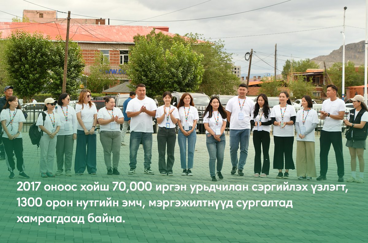 Аливаа өвчнөөс урьдчилан сэргийлэх нь тэмцэхээс хялбар гэдгийг бид хамтдаа ойлгосон 

“Цусны даралт ихсэлтийн эсрэг аян”-ы баг Сэлэнгэ аймгийн Мандал суманд ажиллаж, мэдээлэл зөвлөмжийг хүргэж, урьдчилан сэргийлэх болон нарийн мэргэжлийн үзлэг хийж байна. 

Улсын Гуравдугаар Төв