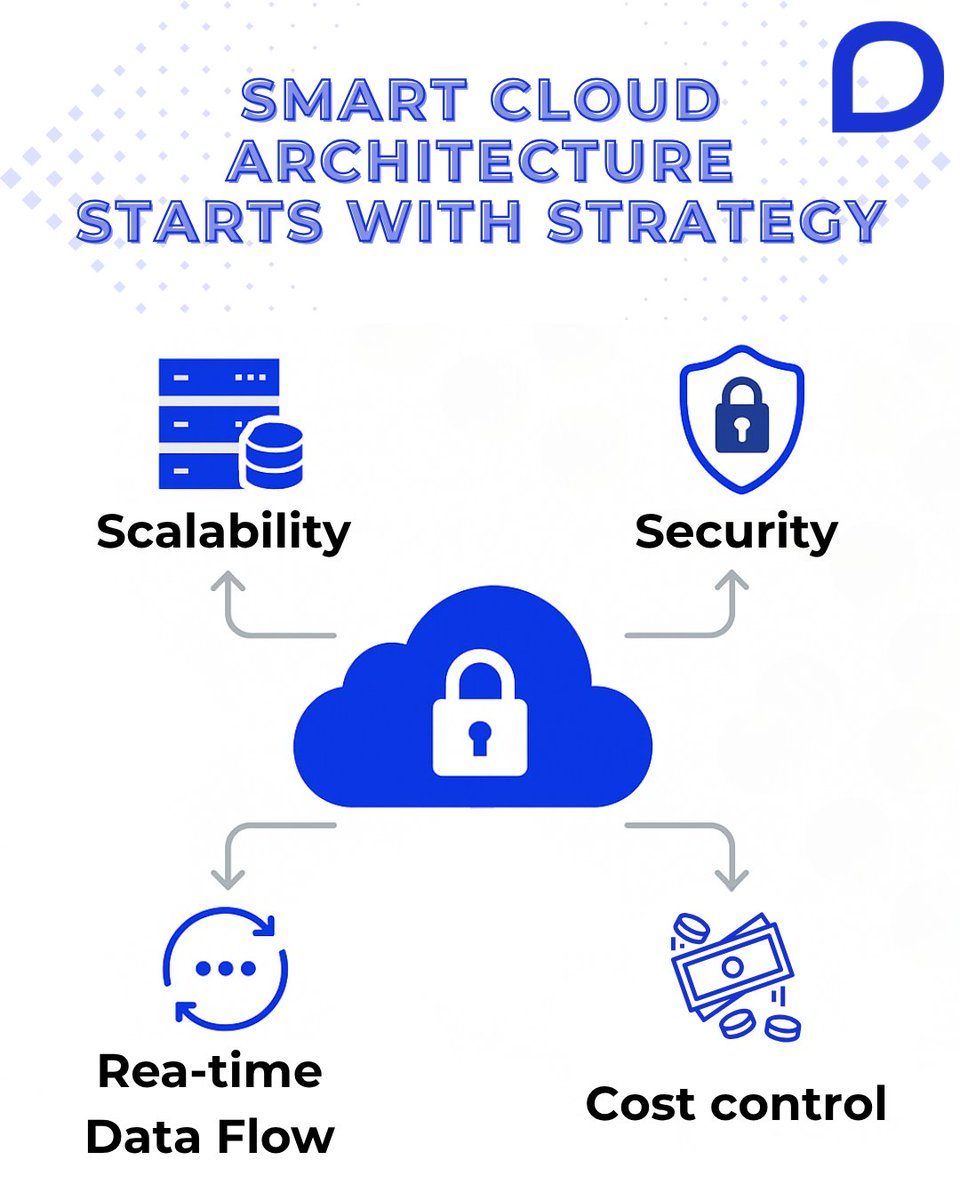 DHS IT Solutions tweet media
