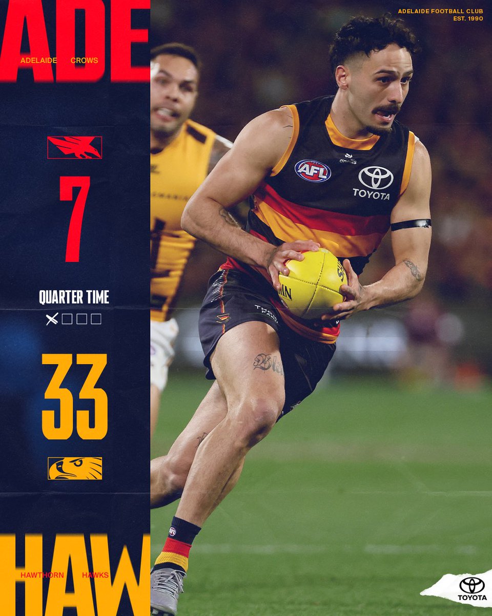 Adelaide Crows tweet media