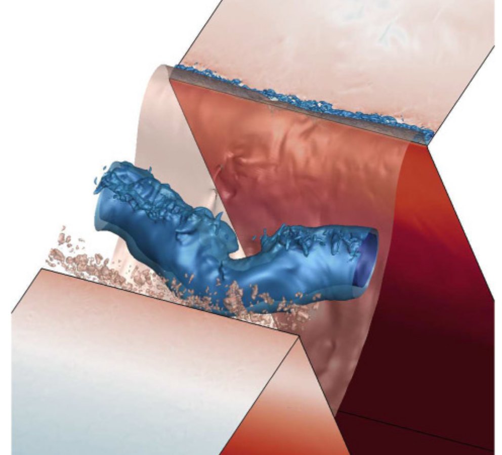 PhysRevFluids's tweet image. 🗓️ From the July issue
(1) go.aps.org/3ITFfoW
(2) go.aps.org/478paFM
(3) go.aps.org/4m4uqPG
(4) go.aps.org/4fBk1IR

These papers, along with all others published in Phys. Rev. Fluids last month, are available at go.aps.org/4l3YaLb.

#fluiddynamics
