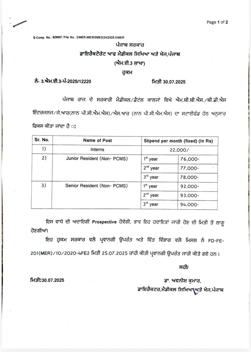 thatorthopod's tweet photo. Congratulations to all the SRs, JRs and interns of Punjab.

Official notification by DME&amp;R,Punjab 

#MedTwitter #MedX #MBBS #Residents #Interns #Punjab https://t.co/vo3y1I7RmG