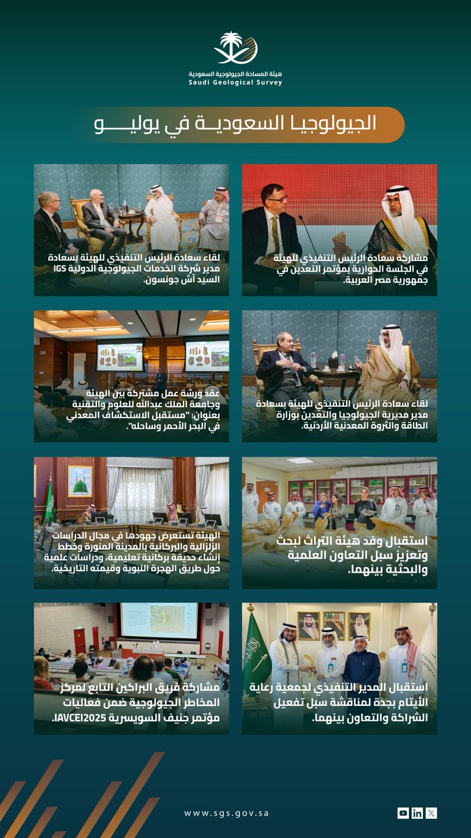 تعرف على أبرز أحداث الجيولوجيا السعودية في  يوليو  2025