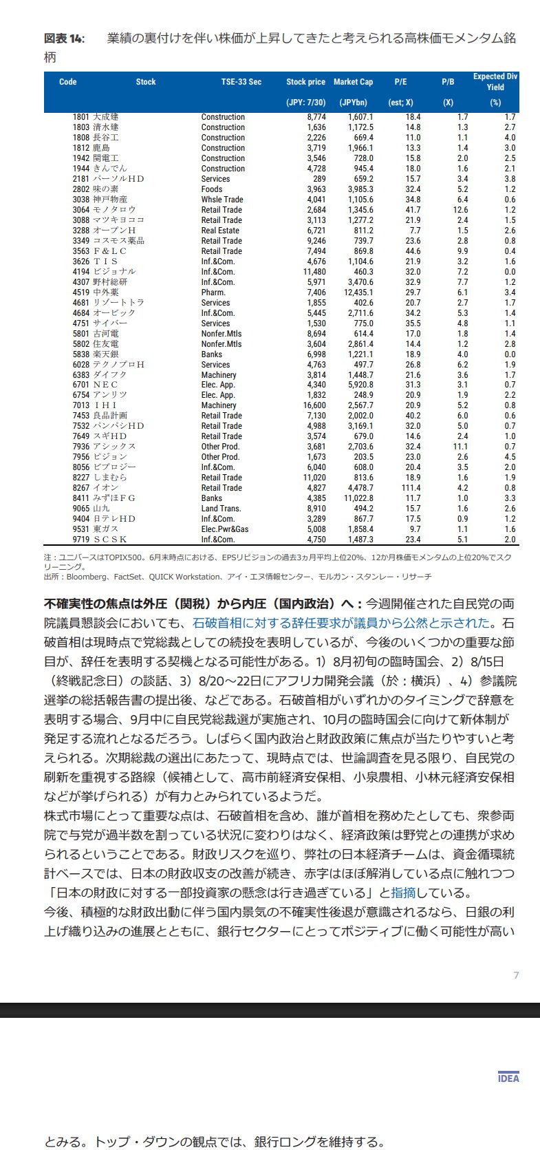 ham（出品者都合により12/31以降SOLD） サバイブ on X: 