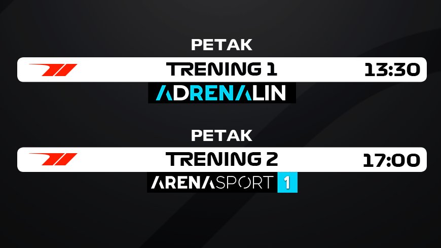 Arena Sport TV tweet media