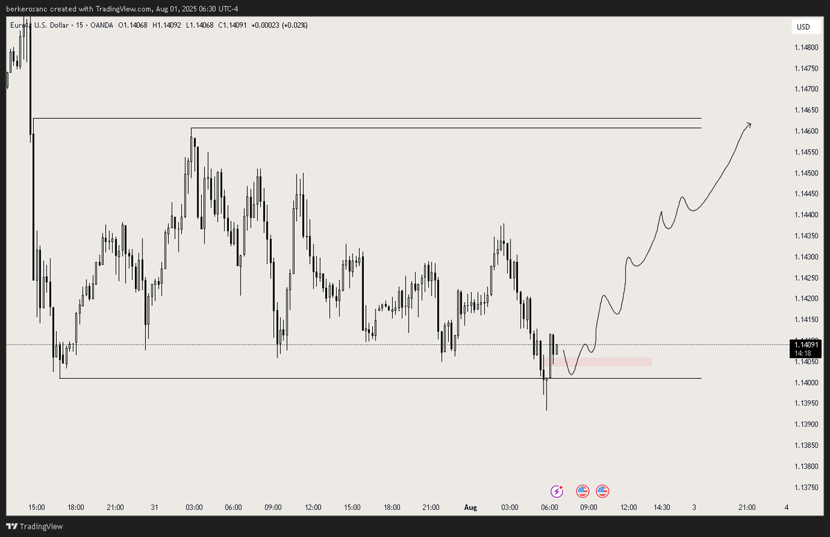 Berker maybe Trader tweet media