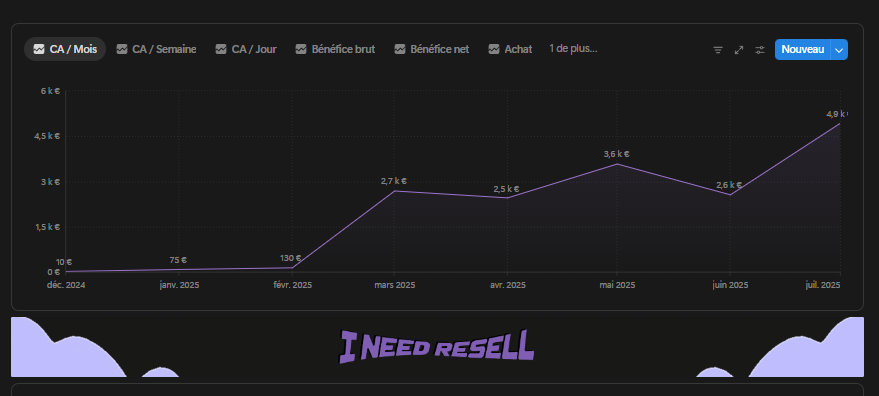 I NEED MONEY 💸 tweet media