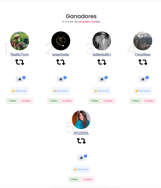 Winners choose by <a href="/simpliershello/">simpliers</a> 
<a href="/RealforTnym/">GoldX</a> <a href="/sugarrtrader/">Sugar</a> <a href="/goldenbullfx1/">GOLDEN BULL FX</a> <a href="/ForexMass/">forex mass</a> <a href="/AYUSHIXL/">AYUSHI</a> 
Dm me all your email