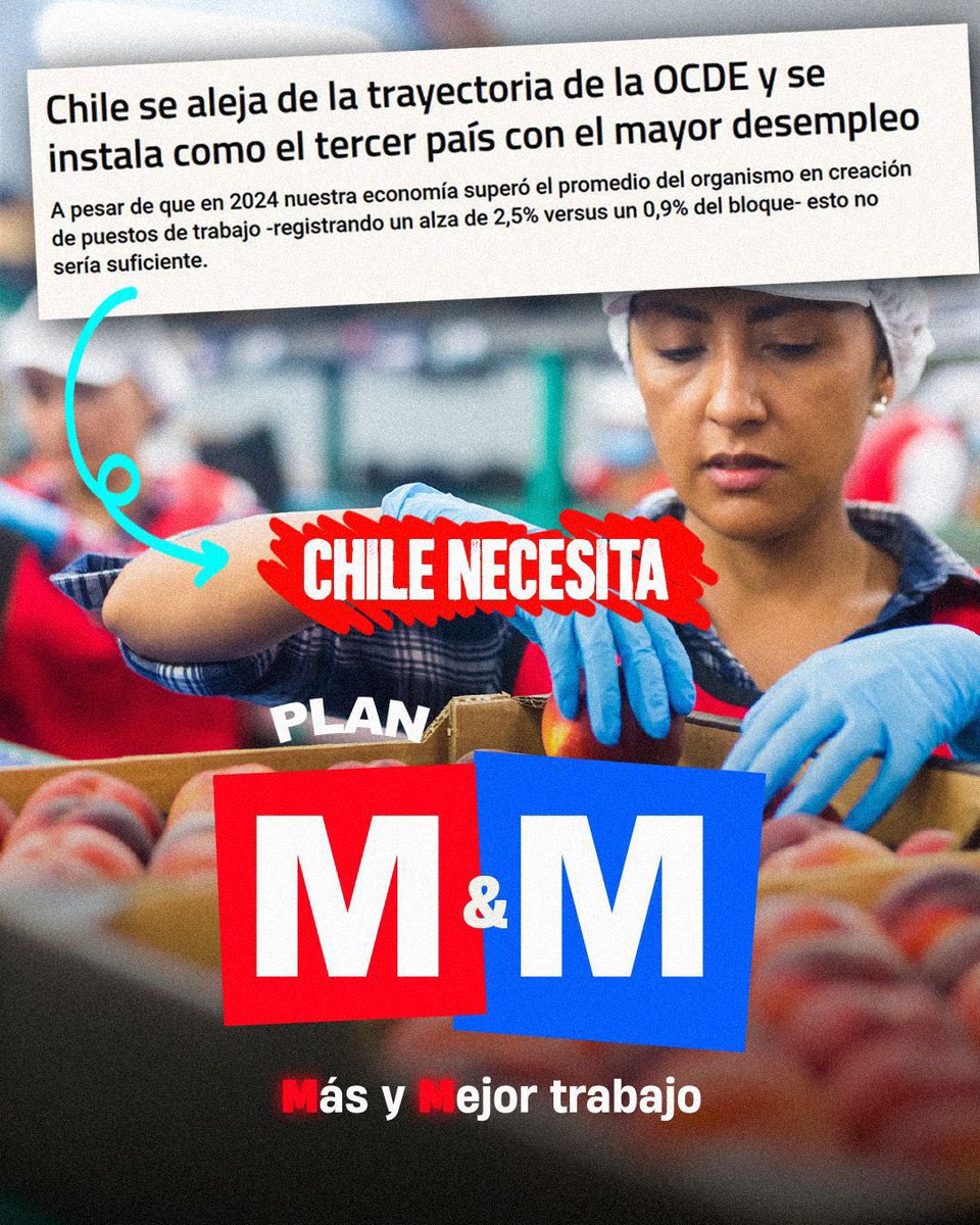 abogadahernand's tweet photo. #planM&M Chile lo necesita. Nunca estuvimos tan mal como ahora. https://t.co/rQKL5OnODT