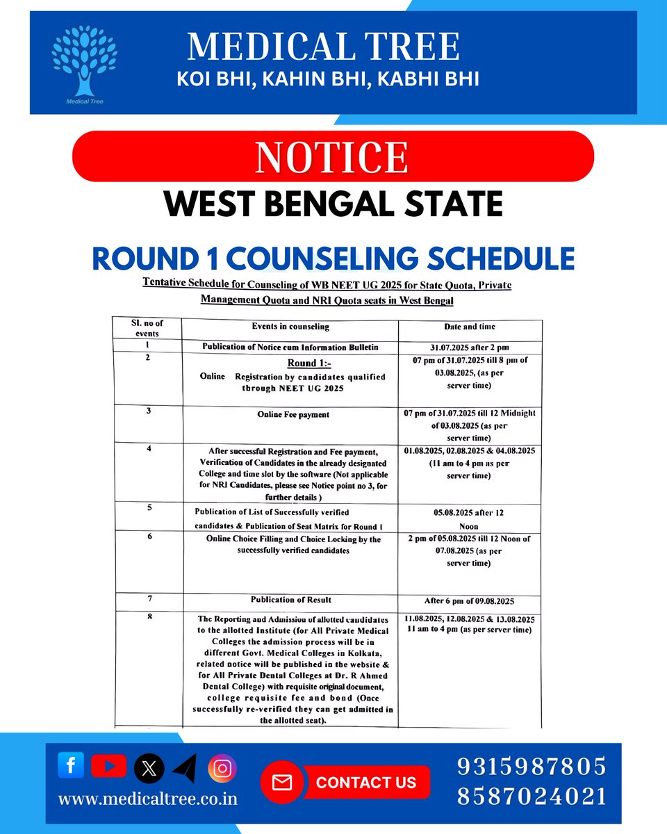 Medicaltree2's tweet photo. 📢 WB NEET UG 2025 Round 1 Counseling Starts July 31!

🗓️ Registration till Aug 3
🧾 Fee Payment till Aug 3 (Midnight)
📋 Verification: Aug 1–4
📣 Result: Aug 9
🏥 Reporting: Aug 11–13
More info 👉 https://t.co/tMP3St3dkp
📞 9315987805 | 8587024021
#NEETUG2025 #WBCounseling https://t.co/tI5wZS4iAz