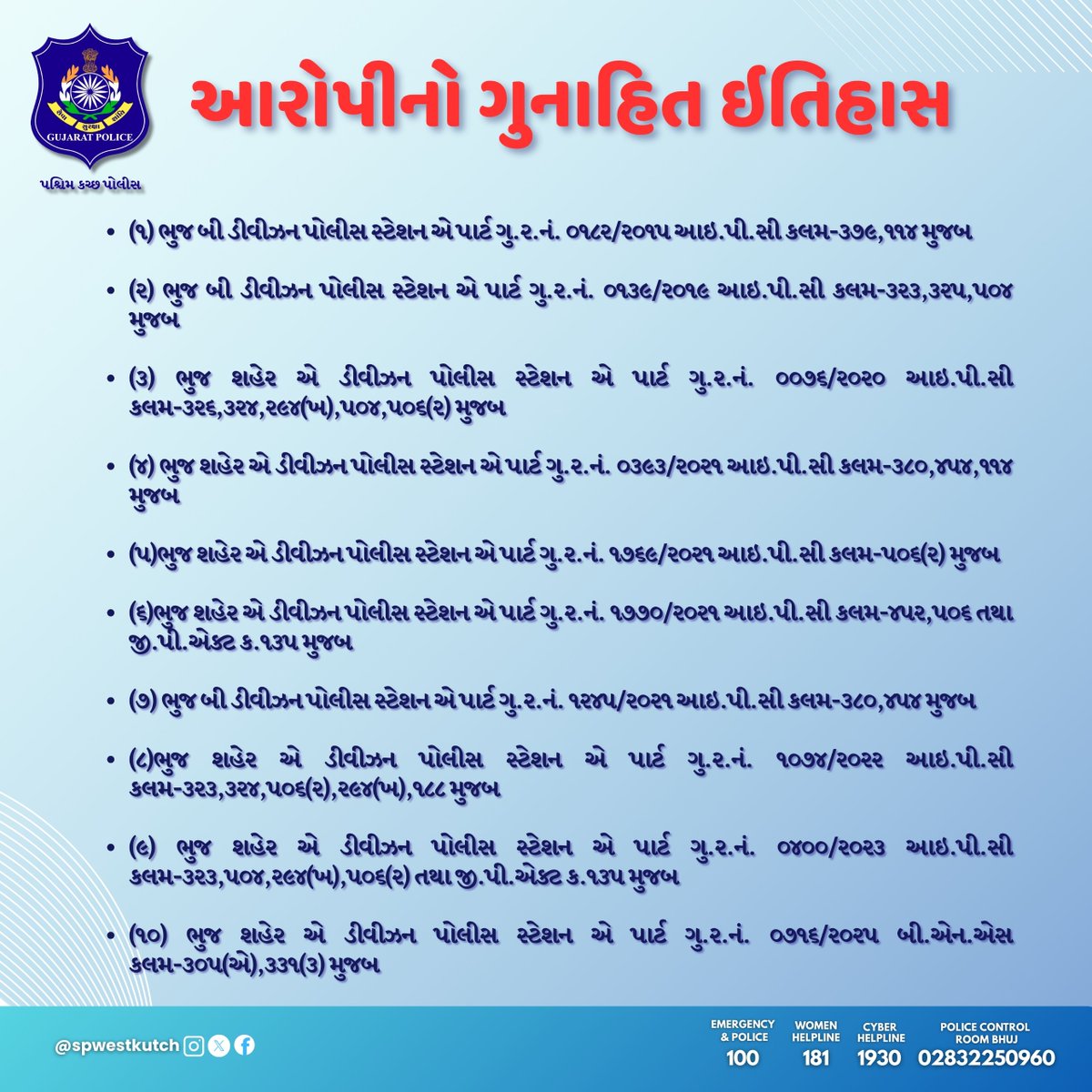 SP West Kutch (@spwestkutch) on Twitter photo เชญเซเช เชถเชนเซเชฐเชฎเชพเช เชธเซเชเซเชถเชจ เชฐเซเชก เชชเชฐ เชเชตเซเชฒ เชฌเชเชฆเซเชเซเชฏเชพ เชถเซเชฐเซเชฎเชพเช เชซเชฐเซเชฏเชพเชฆเซเชจเซ เชเชธเซเชเซเชฐเซเชเซเชฐ เชจเชพเชฎเชจเซ เชฆเซเชเชพเชจเชฎเชพเช เชฅเชฏเซเชฒ เชเชฐเชซเซเชก เชเซเชฐเซเชจเชพ เชเซเชจเชพเชจเซ เชญเซเชฆ เชเชเซเชฒเซ เชเชฐเซเชชเซเชจเซ เชชเชเชกเซ เชชเชพเชกเซ เชฎเซเชฆเชพเชฎเชพเชฒ เชฐเซเชเชตเชฐ เชเชฐเชคเซ เชญเซเช เชถเชนเซเชฐ เช เชกเซเชตเซเชเชจ เชชเซเชฒเซเชธ.
<a href="/CMOGuj/">CMO Gujarat</a> <a href="/sanghaviharsh/">Harsh Sanghavi</a> <a href="/dgpgujarat/">DGP Gujarat</a> <a href="/IGP_BorderRange/">IGP BORDER RANGE - BHUJ</a> <a href="/GujaratPolice/">Gujarat Police</a> เชญเซเช เชถเชนเซเชฐเชฎเชพเช เชธเซเชเซเชถเชจ เชฐเซเชก เชชเชฐ เชเชตเซเชฒ เชฌเชเชฆเซเชเซเชฏเชพ เชถเซเชฐเซเชฎเชพเช เชซเชฐเซเชฏเชพเชฆเซเชจเซ เชเชธเซเชเซเชฐเซเชเซเชฐ เชจเชพเชฎเชจเซ เชฆเซเชเชพเชจเชฎเชพเช เชฅเชฏเซเชฒ เชเชฐเชซเซเชก เชเซเชฐเซเชจเชพ เชเซเชจเชพเชจเซ เชญเซเชฆ เชเชเซเชฒเซ เชเชฐเซเชชเซเชจเซ เชชเชเชกเซ เชชเชพเชกเซ เชฎเซเชฆเชพเชฎเชพเชฒ เชฐเซเชเชตเชฐ เชเชฐเชคเซ เชญเซเช เชถเชนเซเชฐ เช เชกเซเชตเซเชเชจ เชชเซเชฒเซเชธ.
<a href="/CMOGuj/">CMO Gujarat</a> <a href="/sanghaviharsh/">Harsh Sanghavi</a> <a href="/dgpgujarat/">DGP Gujarat</a> <a href="/IGP_BorderRange/">IGP BORDER RANGE - BHUJ</a> <a href="/GujaratPolice/">Gujarat Police</a>