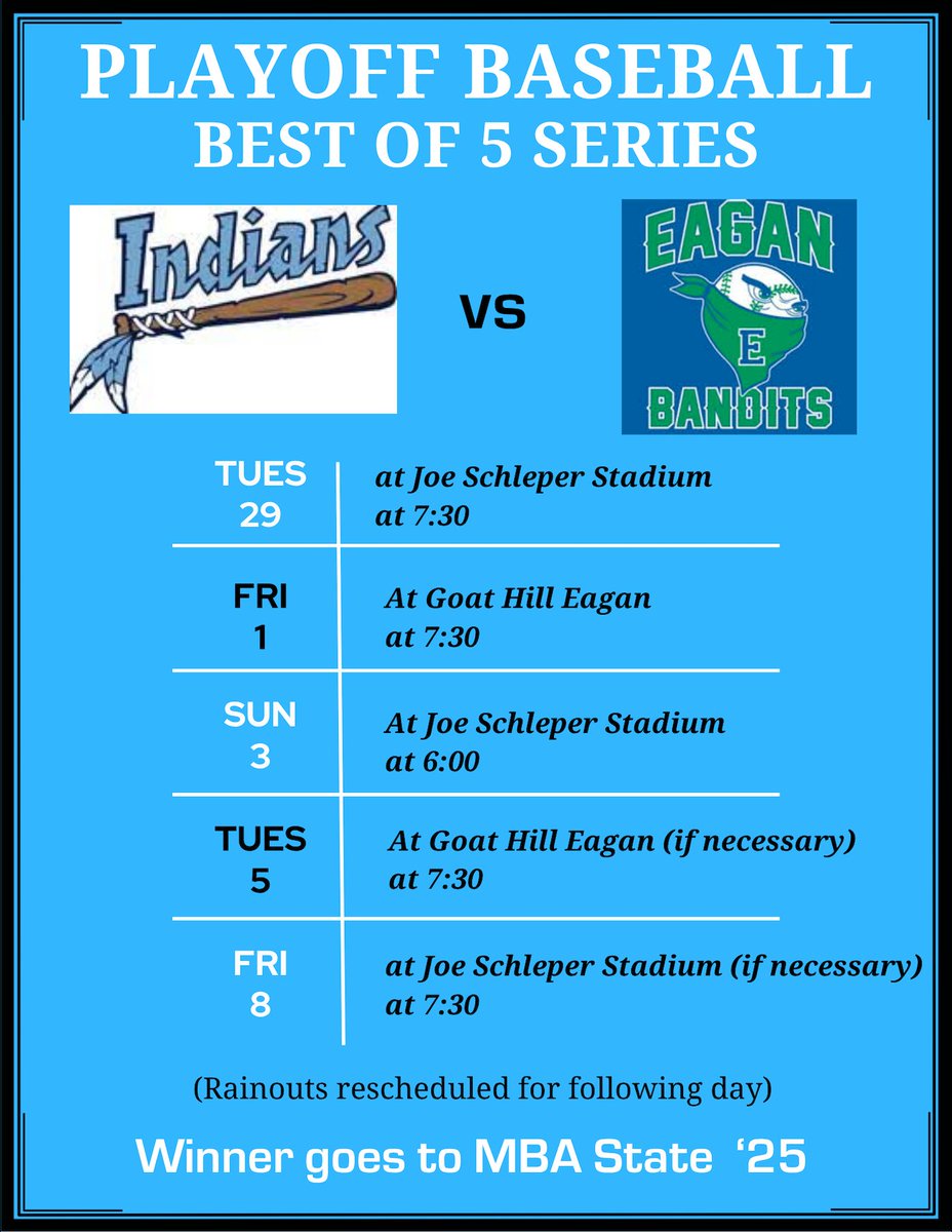 Shakopee Baseball (@shakopeeindians) on Twitter photo GAME DAY...playoff style #2! We hit the road to Goat Hill Park to face <a href="/EaganBandits/">Eagan Bandits</a> tonight at 7:30 pm. It's game 2 of this 5 game series. See ya there! 🩵⚾️ <a href="/MinnBaseball/">Minnesota Baseball Association</a> <a href="/RVLbaseball/">RIVER VALLEY LEAGUE ⚾️</a> <a href="/TBScheduleGuy/">Town Ball Schedule Guy</a> GAME DAY...playoff style #2! We hit the road to Goat Hill Park to face <a href="/EaganBandits/">Eagan Bandits</a> tonight at 7:30 pm. It's game 2 of this 5 game series. See ya there! 🩵⚾️ <a href="/MinnBaseball/">Minnesota Baseball Association</a> <a href="/RVLbaseball/">RIVER VALLEY LEAGUE ⚾️</a> <a href="/TBScheduleGuy/">Town Ball Schedule Guy</a>