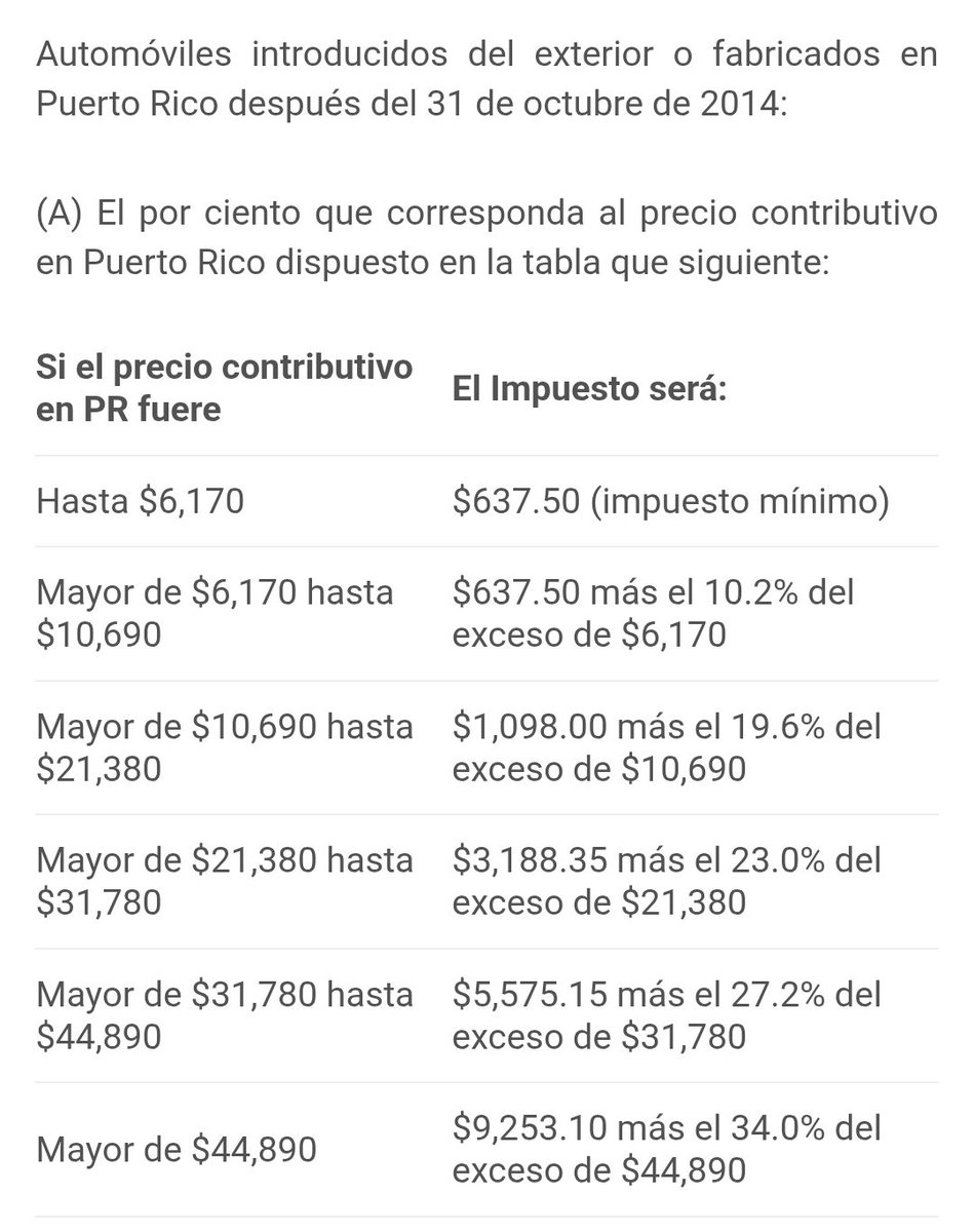 Los arbitrios a los automóviles en Puerto Rico son abusivos y como no hay transportación pública adecuada, todos tenemos que pagarlos. Si quieren aprobar una verdadera reforma contributiva, que empiecen por aquí.