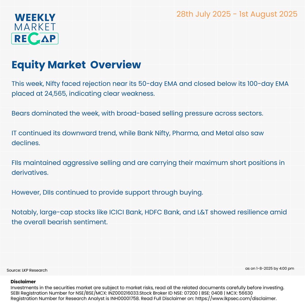 LKPSECURITIES's tweet image. Here is a Weekly Market Watch!

#lkpsecurities #niftytips #weeklysharemarketwrap #jiofinancialservices #hindustanunilever #niftyfmcg #niftyindiadefence #CrudeOil #Gold #USDINR #weeklysharemarketupdates #stockmarkets #commodity #currency #usdinr #currencytrading #sharemarketindia