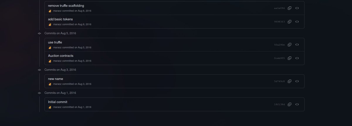 1st august 2016 the <a href="/OpenZeppelin/">OpenZeppelin</a> Contract library was born. 9 years ago. First commit from <a href="/maraoz/">maraoz.com</a> 

github.com/OpenZeppelin/o…