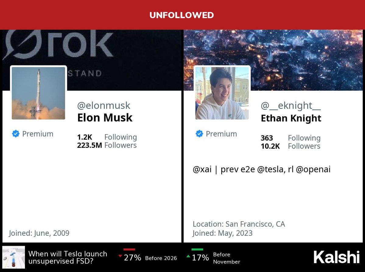 🚫 <a href="/elonmusk/">Elon Musk</a> is no longer following <a href="/__eknight__/">Ethan Knight</a>