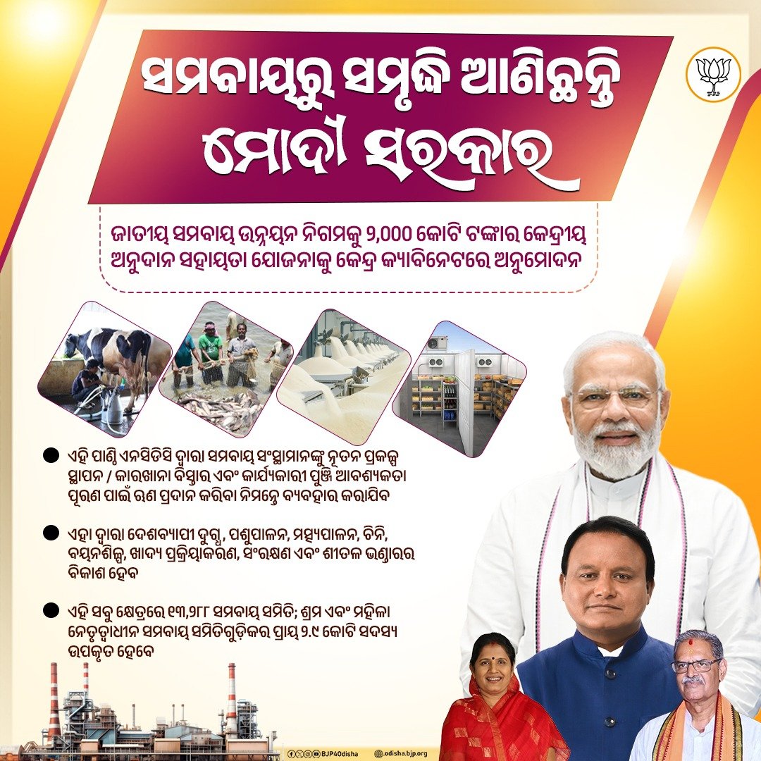 ସମବାୟ ରୁ ସମୃଦ୍ଧି ଆଣିଛନ୍ତି ମୋଦୀ ସରକାର।

ଜାତୀୟ ସମବାୟ ଉନ୍ନୟନ ନିଗମକୁ ୨,୦୦୦ କୋଟି ଟଙ୍କାର କେନ୍ଦ୍ରୀୟ ଅନୁଦାନ ସହାୟତା ଯୋଜନାକୁ କେନ୍ଦ୍ର କ୍ୟାବିନେଟରେ ଅନୁମୋଦନ କରାଯାଇଛି।

ଏହା ଦ୍ବାରା ଦେଶବ୍ୟାପୀ ଦୁଗ୍ଧ, ପଶୁପାଳନ, ମତ୍ସ୍ୟପାଳନ, ଚିନି, ବୟନଶିଳ୍ପ, ଖାଦ୍ୟ ପ୍ରକ୍ରିୟାକରଣ, ସଂରକ୍ଷଣ ଏବଂ ଶୀତଳ ଭଣ୍ଡାରର ବିକାଶ ହେବା ସହ