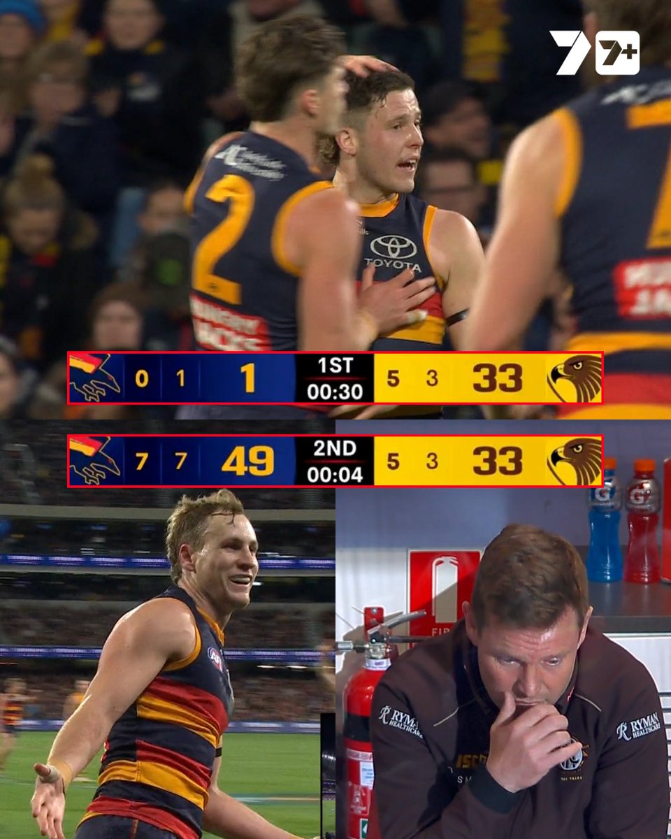If you ever find yourself five goals down just simply kick seven goals in a row like the Crows 😳

#AFLCrowsHawks