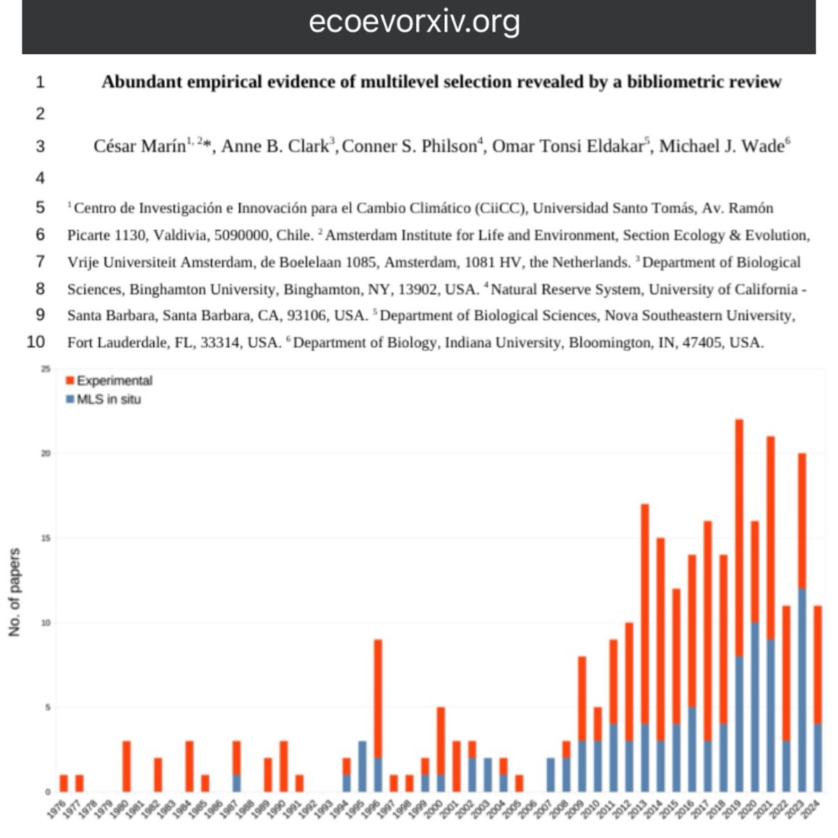 New #preprint in <a href="/ecoevorxiv/">@EcoEvoRxiv</a>: “Abundant empirical evidence of multilevel selection [MLS] revealed by a bibliometric review”. After checking 2950 papers, we conclude 180 offer empirical evidence of MLS in lab, 100 in situ. MLS is important in evolution!
doi.org/10.32942/X25S84