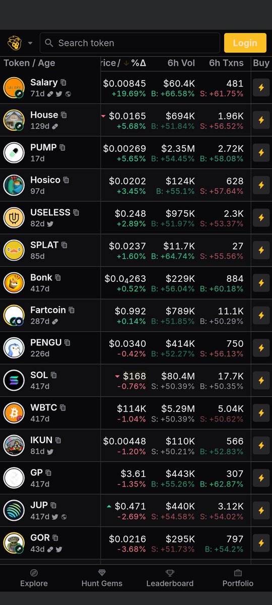 nothamanof's tweet image. red days or green days, no asset is stronger than my salary