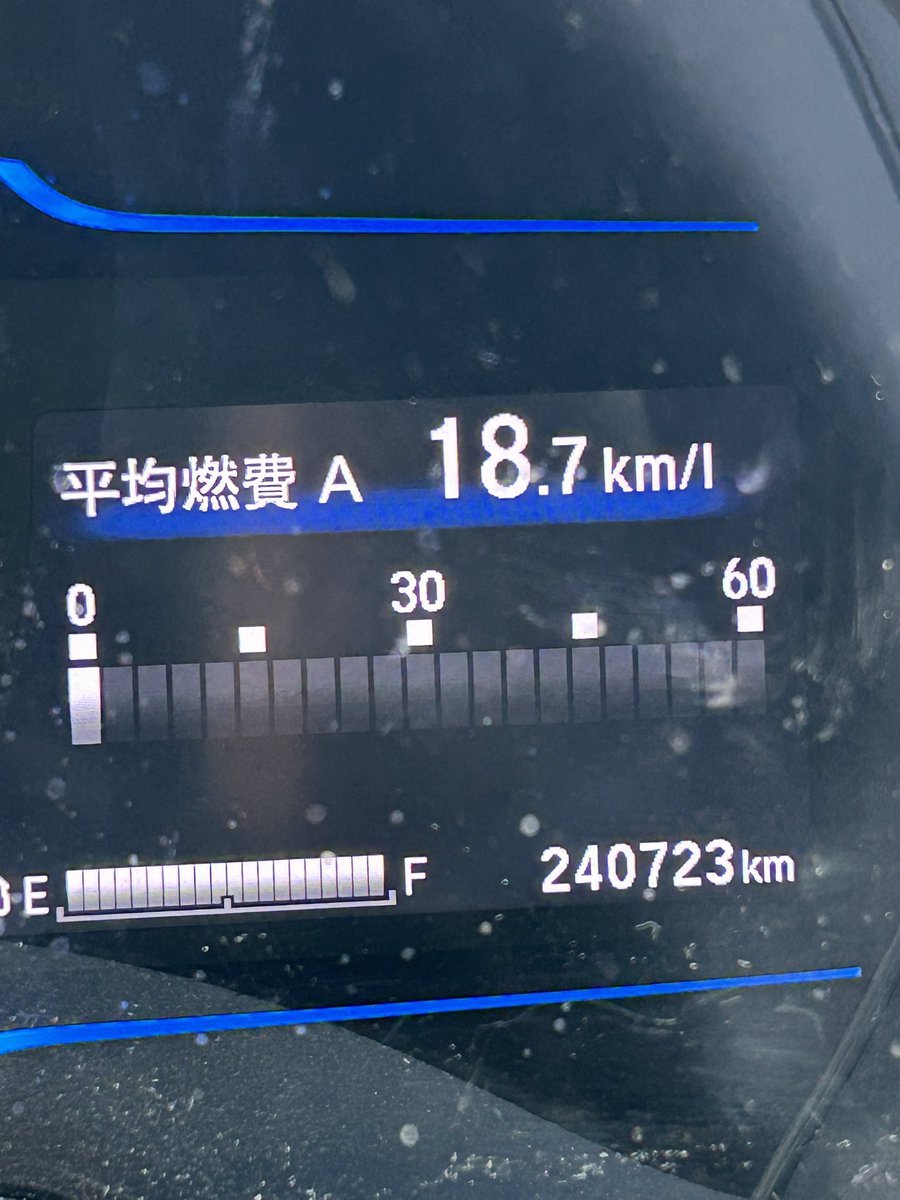 HiroKato96's tweet photo. 先日の岐阜県明智ヒルトップサーキット
ドライブでついにフィットの走行距離が
24万キロ突破😅
#HONDA 
#Fit3 https://t.co/To1iWjNi2f