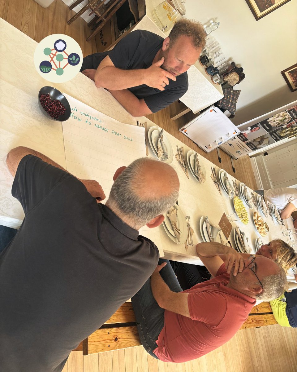 OrgClimateNET's tweet image. 🌿 Wrapping up the #OrganicClimateNET Cross-Visit in Latvia! Farmers gathered to reflect on days filled with learning, farm visits &amp;amp; sustainable exchange. Huge thanks to @LLKC_lv for the warm welcome &amp;amp; great organization! 🌾🐄

Learn more👉 organicclimatenet.eu