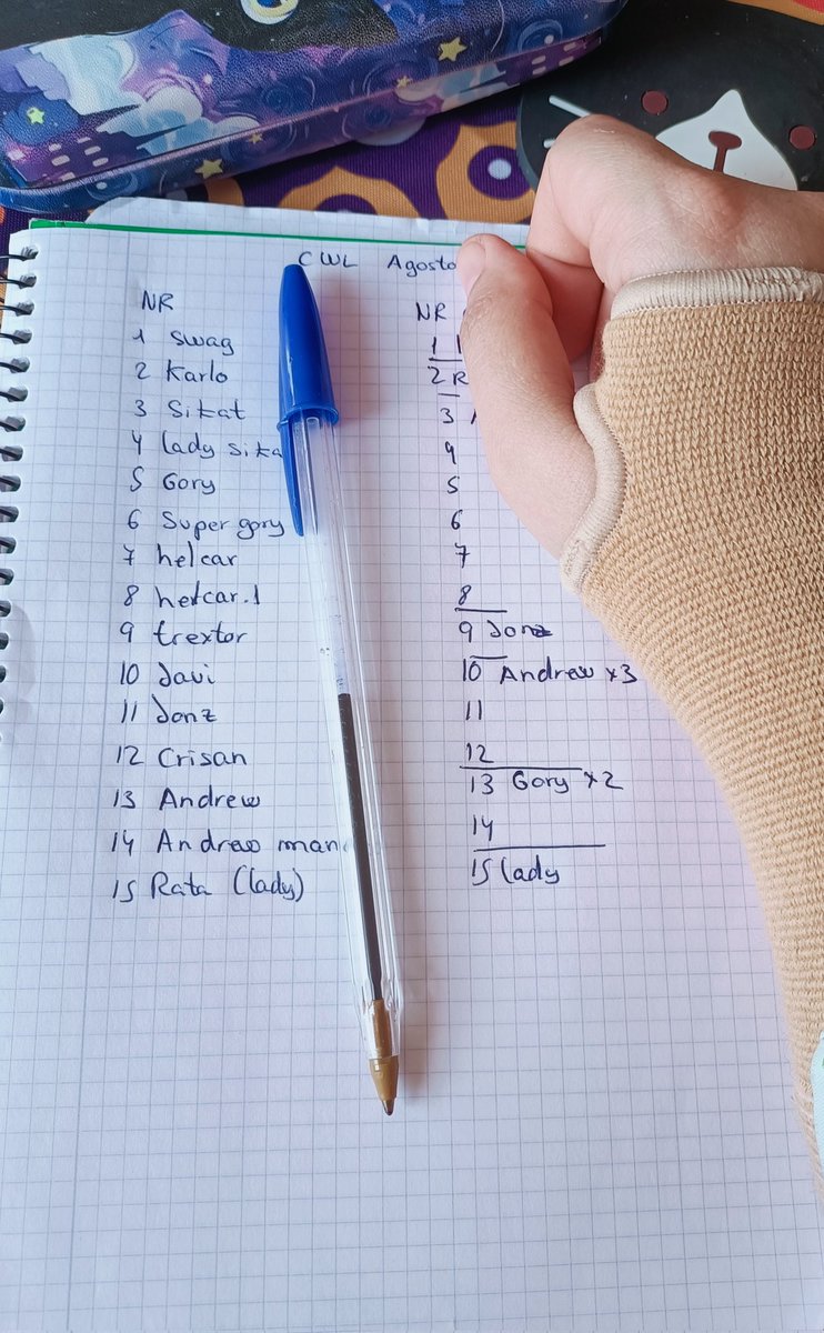 Literalmente "manquita" pero siempre responsable 🥰 

El romanticismo de en tiempos digitales seguir escribiendo a mano para organizar las cosas de coc❤️ siempre fiel a mis libretas