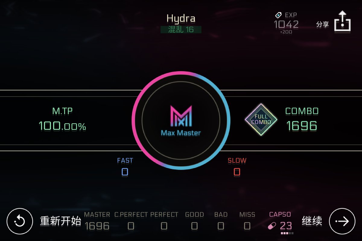 SoraGraph_'s tweet image. ＃cytus2 Hydra Glitch16 MAX MASTER