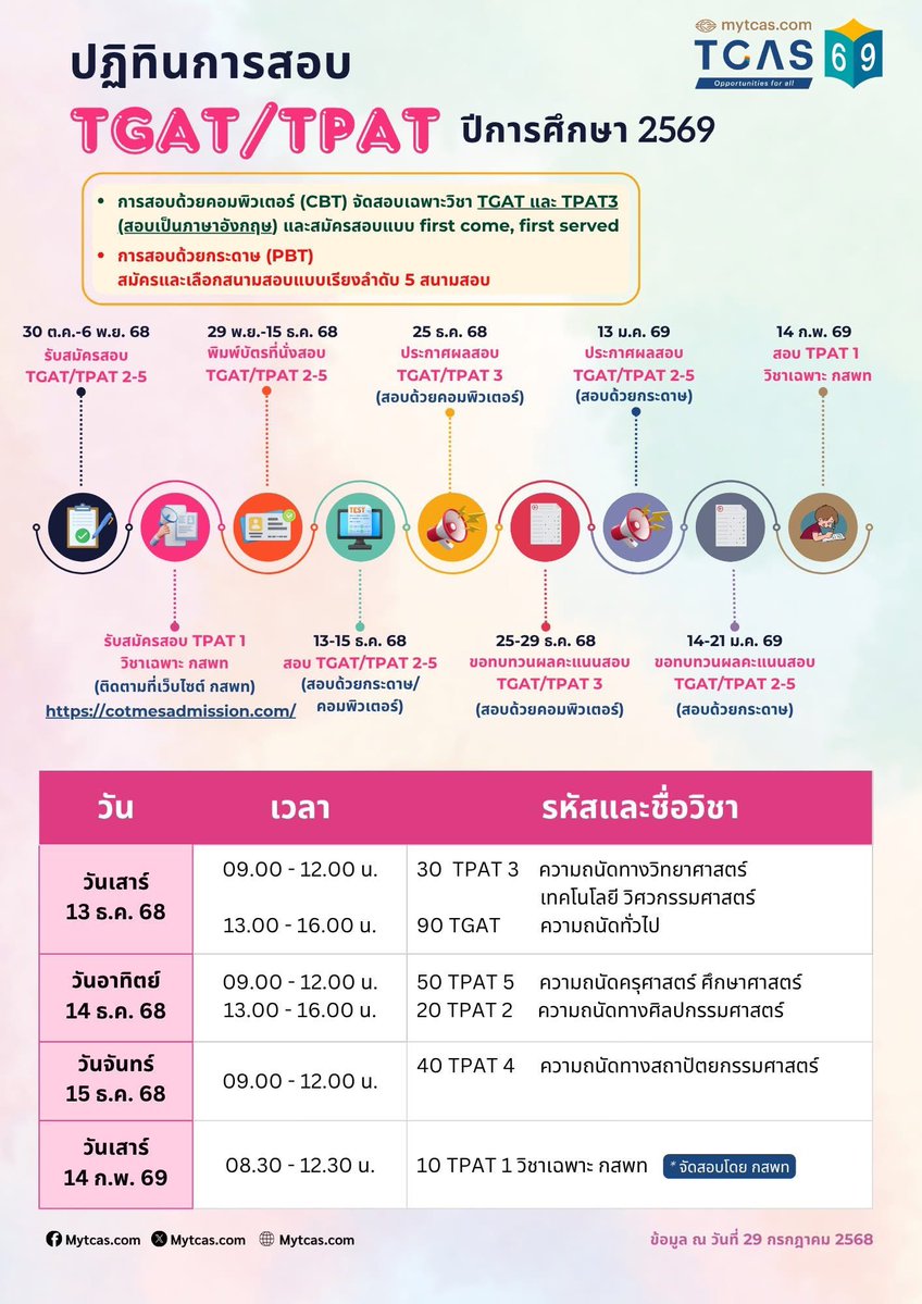 Tweet media two