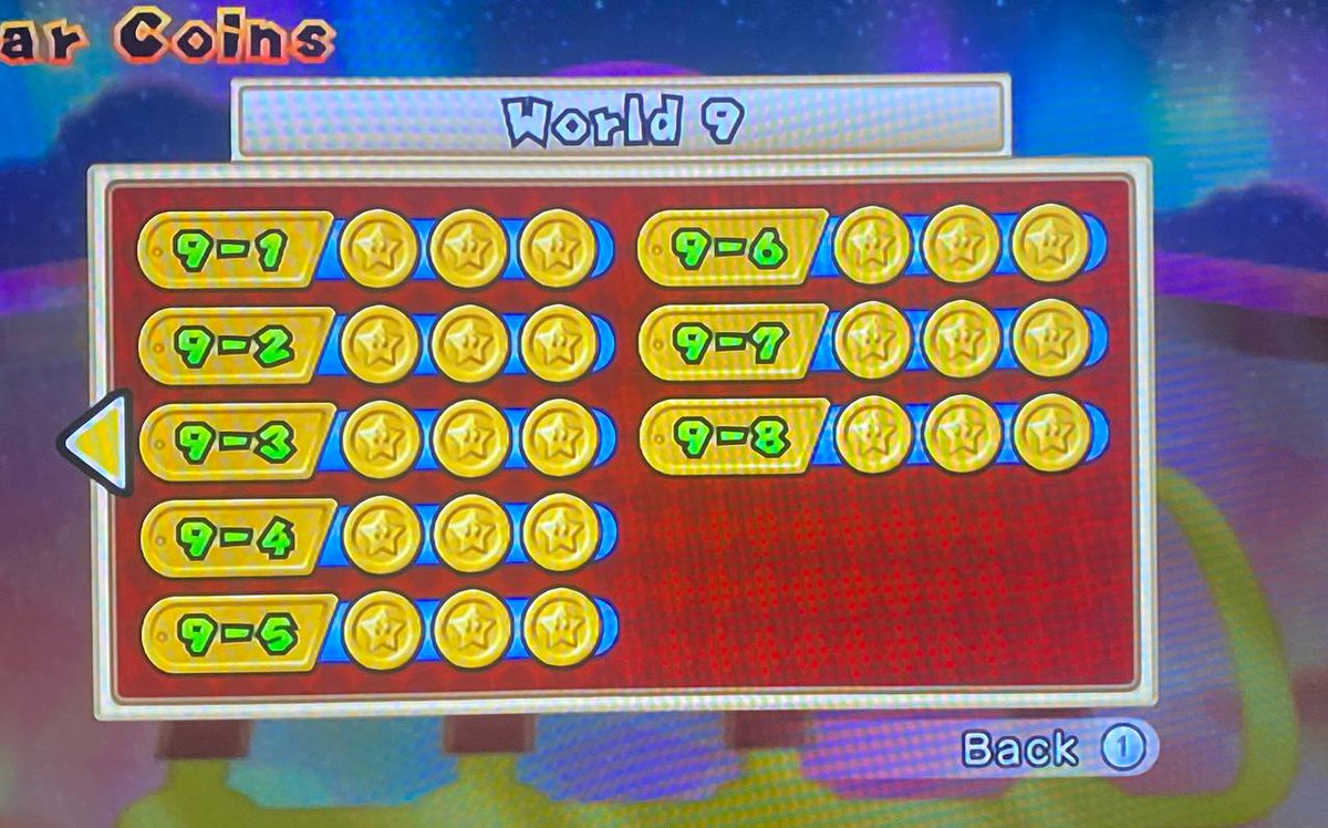 Yesterday, I completed Super Mario Bros Wii with all stars on every level, and this is what it taught me about 𝐁𝟐𝐁 𝐭𝐞𝐜𝐡 𝐬𝐚𝐥𝐞𝐬.

𝐀𝐜𝐜𝐞𝐩𝐭 𝐚𝐥𝐥 𝐭𝐡𝐞 𝐡𝐞𝐥𝐩 𝐲𝐨𝐮 𝐜𝐚𝐧 𝐠𝐞𝐭 
I didn’t do this alone; I had a big helping hand from my brother. Whilst it may