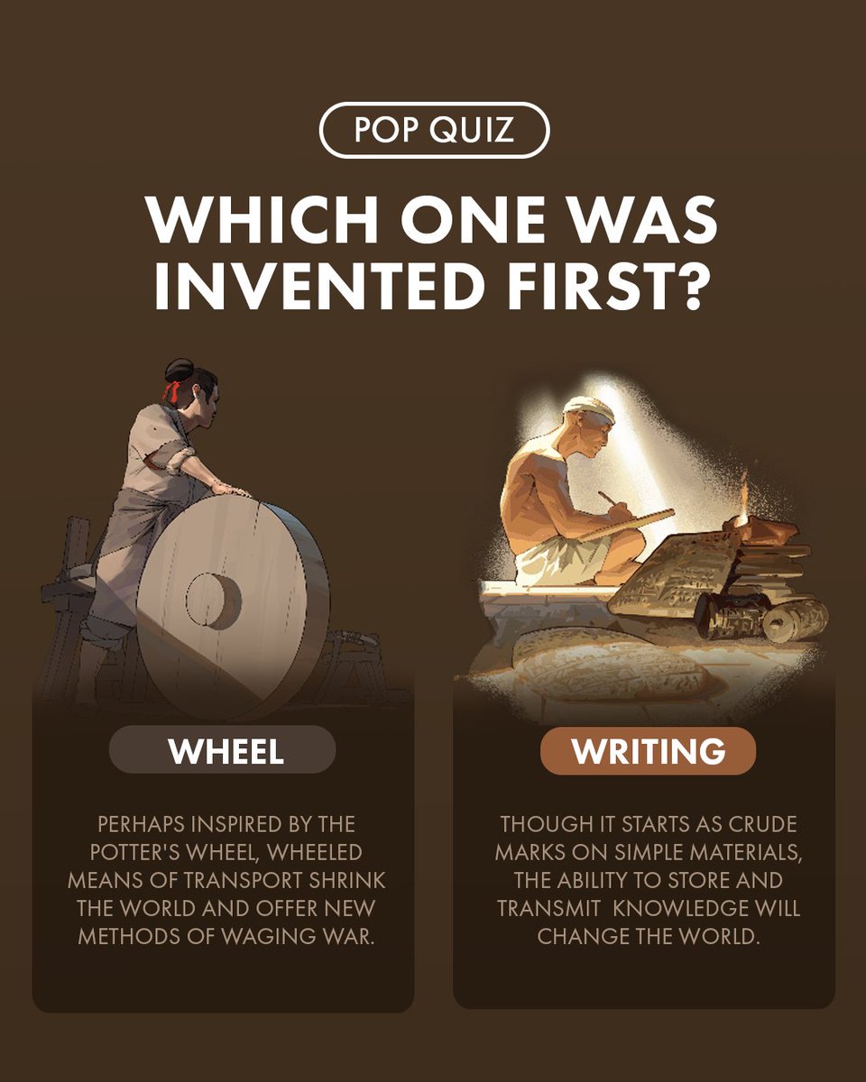 humankindgame's tweet image. Easy question 🕵️‍♂️ #humankindgame