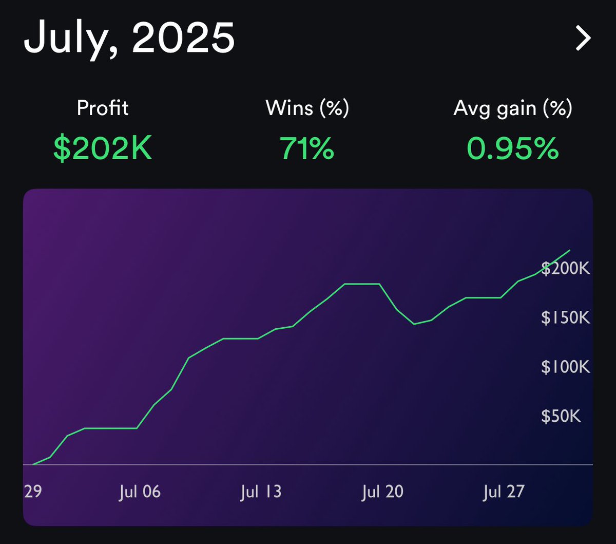 Edu Trades tweet media