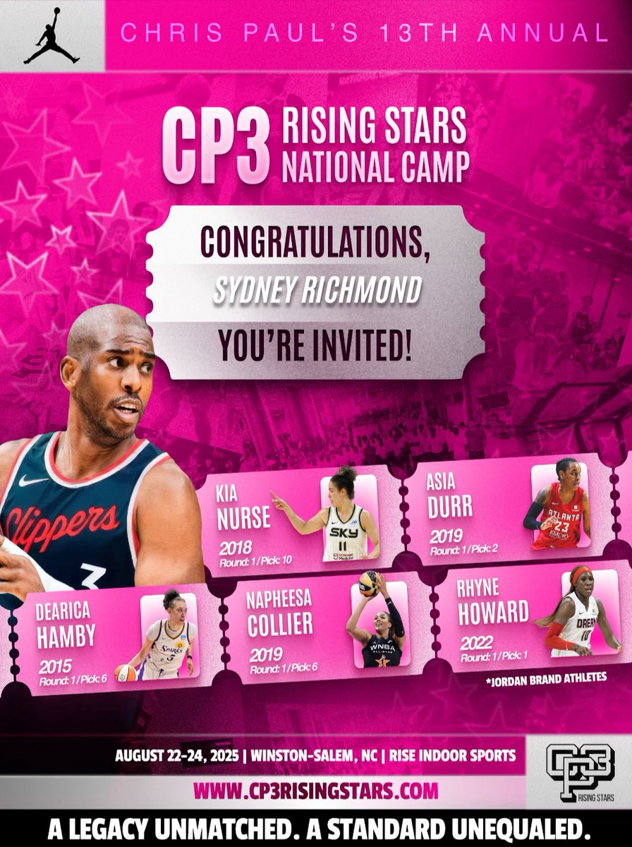 Sydney Richmond (@sydrichmond3) on Twitter photo Extremely excited to say I have been invited to the CP3 national camp. Can’t wait to compete in august!
<a href="/OhioPremierBas1/">Premier Basketball</a> <a href="/NE2K_Rich/">NE2K Rich</a> <a href="/SHSGirlsBBall/">Scott High School Girls Basketball</a> <a href="/CP3events/">🚀13TH ANNUAL CP3 RISING STARS NATIONAL CAMP🚀</a> <a href="/CoachBPatch/">Brian Patch</a> <a href="/PGHKentucky/">Prep Girls Hoops Kentucky</a> Extremely excited to say I have been invited to the CP3 national camp. Can’t wait to compete in august!
<a href="/OhioPremierBas1/">Premier Basketball</a> <a href="/NE2K_Rich/">NE2K Rich</a> <a href="/SHSGirlsBBall/">Scott High School Girls Basketball</a> <a href="/CP3events/">🚀13TH ANNUAL CP3 RISING STARS NATIONAL CAMP🚀</a> <a href="/CoachBPatch/">Brian Patch</a> <a href="/PGHKentucky/">Prep Girls Hoops Kentucky</a>