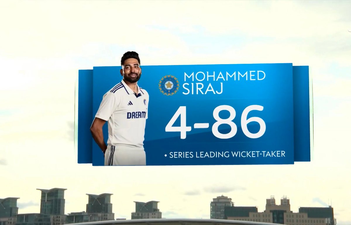 Mufaddal Vohra tweet media