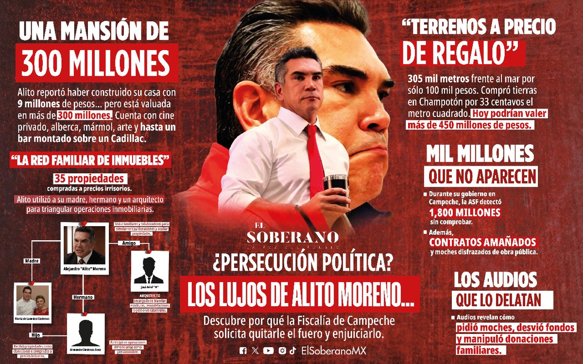 Este si que es un inche delincuente
Si tú <a href="/alitomorenoc/">Alejandro Moreno</a>
Eres un ratón disfrazado de político y dirigente  de <a href="/PRI_Nacional/">PRI</a>
Sinvergüenza