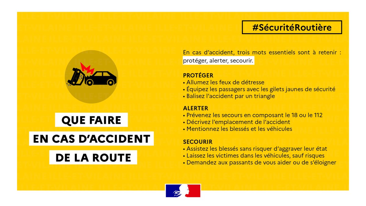 #SécuritéRoutière | La route n’est pas sans danger, si vous êtes victime d’un accident, ayez les bons réflexes : 
 
🚧 Protéger : balisez l’accident (warnings, triangle, etc.)
🆘 Alerter : prévenez les secours
🤝 Secourir : assister les blessés sans risquer d'aggraver leur état