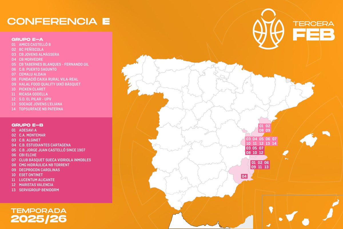 CompeticionesFEB (@competicionfeb) on Twitter photo 🇪🇸 Así será la #TerceraFEB 2025/26 Grupo - E-B✈️
📲 Descarga calendario en PDF ⬇
lc.cx/uCx8T3
✅ <a href="/CDADESAVI/">CD ADESAVI</a> | <a href="/basquetmontemar/">Baloncesto Montemar</a> | <a href="/cbalginet/">Club Basquet Alginet</a> | <a href="/cbestuct/">CB Estudiantes Cartagena</a> | <a href="/cbjorgejuan/">CB Jorge Juan</a> | <a href="/cbielche/">CBI Elche</a> | <a href="/basquetsueca/">club bàsquet sueca</a> | <a href="/nbtorrent/">Nou Bàsquet Torrent</a> | <a href="/scdcarolinas/">SCD Carolinas Baloncesto</a> | <a href="/ClubMVallsBasqu/">Club M.Valls Basquet</a> | <a href="/LucentumAcademy/">Lucentum Basket Academy</a> | 🇪🇸 Así será la #TerceraFEB 2025/26 Grupo - E-B✈️
📲 Descarga calendario en PDF ⬇
lc.cx/uCx8T3
✅ <a href="/CDADESAVI/">CD ADESAVI</a> | <a href="/basquetmontemar/">Baloncesto Montemar</a> | <a href="/cbalginet/">Club Basquet Alginet</a> | <a href="/cbestuct/">CB Estudiantes Cartagena</a> | <a href="/cbjorgejuan/">CB Jorge Juan</a> | <a href="/cbielche/">CBI Elche</a> | <a href="/basquetsueca/">club bàsquet sueca</a> | <a href="/nbtorrent/">Nou Bàsquet Torrent</a> | <a href="/scdcarolinas/">SCD Carolinas Baloncesto</a> | <a href="/ClubMVallsBasqu/">Club M.Valls Basquet</a> | <a href="/LucentumAcademy/">Lucentum Basket Academy</a> |