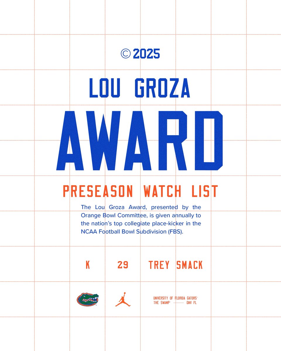 Dial it up 🎯 

<a href="/smack_trey/">Trey Smack</a> has been named to the <a href="/LouGrozaAward/">Lou Groza Award</a> Preseason Watch List. 

🔗 bit.ly/3GSKBAh

#GoGators