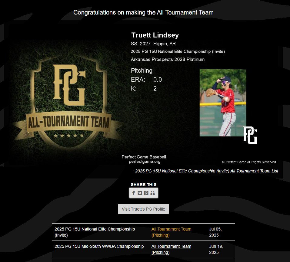Truett Lindsey (@truettlindsey27) on Twitter photo Just saw this from the PG 15U National Elite Invite in Hoover a month ago.  Had a great time competing alongside some great players and friends.  Thanks Coach Andy for the opportunity.  <a href="/arprospectcoach/">Andy Menard</a> <a href="/ARPROSPECTS/">Arkansas Prospects</a> <a href="/Drew_Menard27/">Drew</a> <a href="/DakotaGardner27/">Dakota Gardner</a> Just saw this from the PG 15U National Elite Invite in Hoover a month ago.  Had a great time competing alongside some great players and friends.  Thanks Coach Andy for the opportunity.  <a href="/arprospectcoach/">Andy Menard</a> <a href="/ARPROSPECTS/">Arkansas Prospects</a> <a href="/Drew_Menard27/">Drew</a> <a href="/DakotaGardner27/">Dakota Gardner</a>