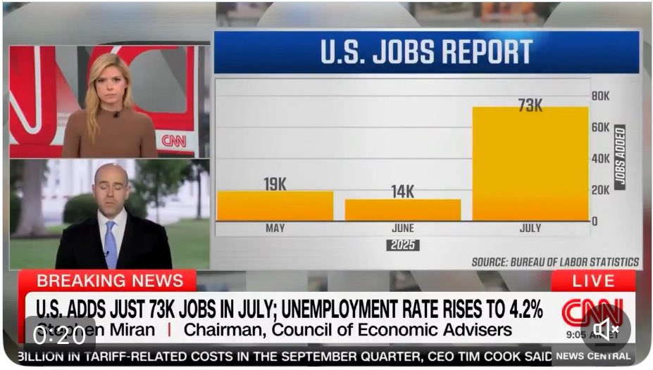 Looks ok to me.  More American jobs and less jobs to foreigners. 🇺🇸