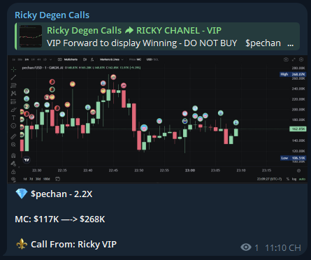 RickyDegen's tweet photo. I called $pechan at a 117K market cap. Its current ATH is 268K
FREE Call TELEGRAM - 2.2X
$pechan
3MwfC8upr8dWxFfTKNZTk4SWfHa8Vx6XE6VCCZYbbonk
Call From: https://t.co/mUif22LJQz
#SOL #MemeSol #Solana #Crypto #MemeCoin #MemeCoins #pechan https://t.co/7sbfQOMltM
