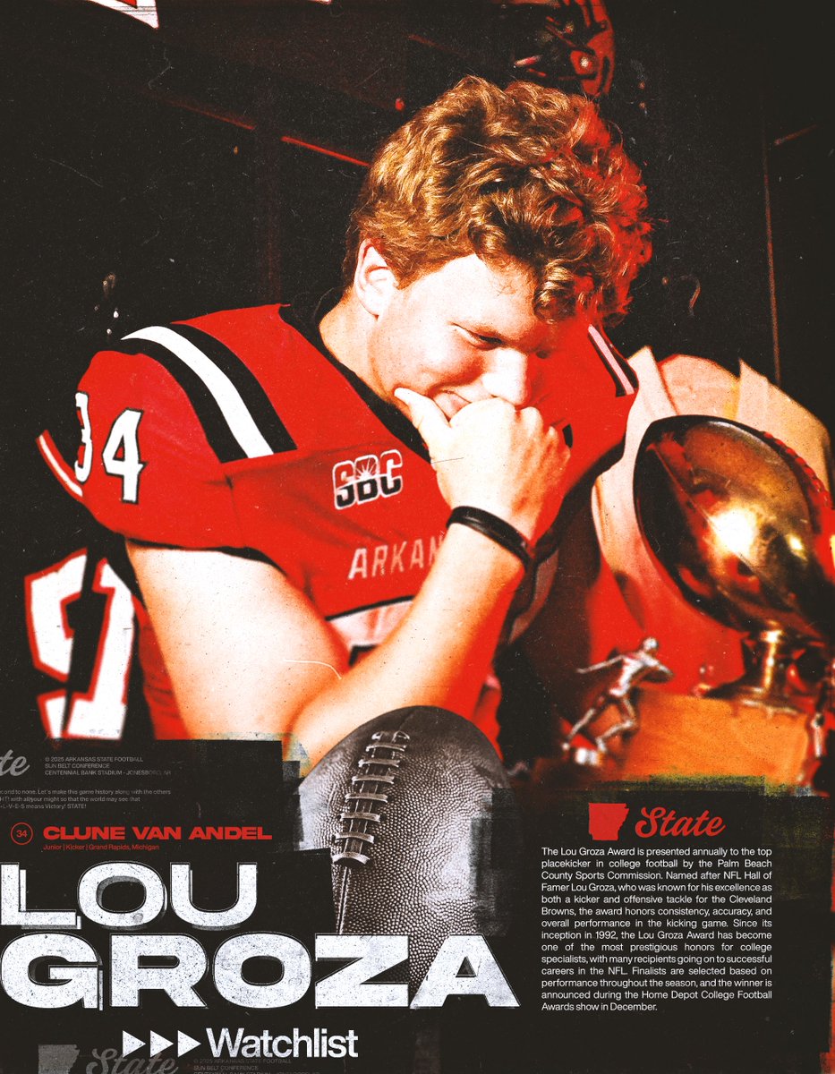 Clutch, consistent, automatic.
Clune Van Andel lands on the <a href="/LouGrozaAward/">Lou Groza Award</a> Watchlist 🏆

🔗: astateredwolves.com/news/2025/8/1/…

#WolvesUp🐺 | #PoundTheRock🪨🔨