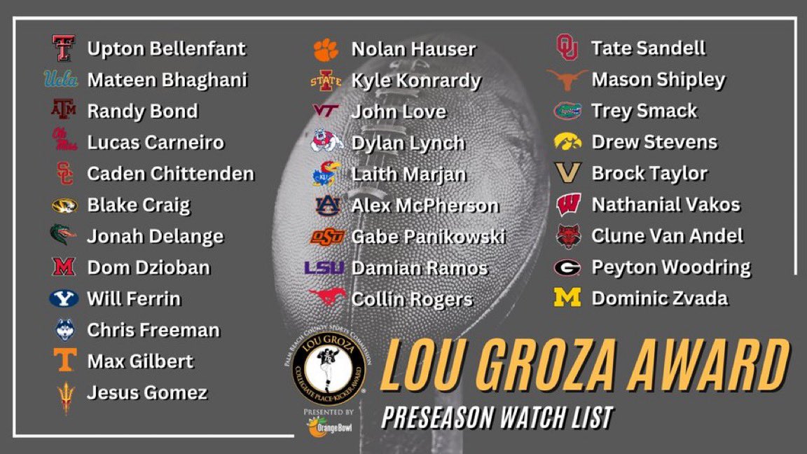 #Texas kicker Mason Shipley has been selected to the 2025 Lou Groza Award Preseason Watch List. 

@OnTexasFootball