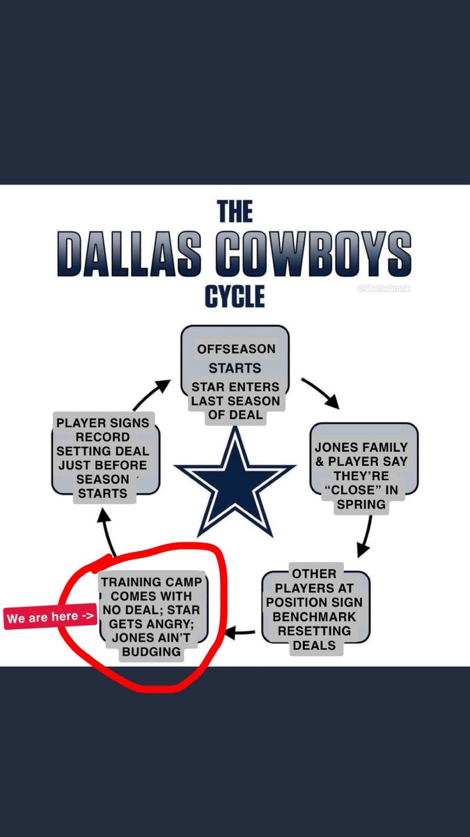 hipsterjags's tweet photo. @AndrewBrandt @SportsSturm https://t.co/uNRaEU23up