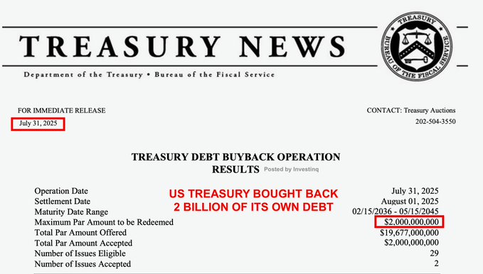 U.S. Treasury Debt Buyback Operation Results