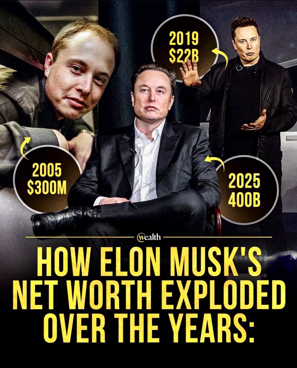 wealthibrah's tweet photo. Elon Musk turned tech bets into a financial empire🤯
#ทหารกัมพูชา #วอลเลย์บอลหญิง #金曜ロードショー #เพิร์ธแซนต้า #เจมีไนน์ #タコピーの原罪 #يوم_الجمعة https://t.co/s9JAn29gwE